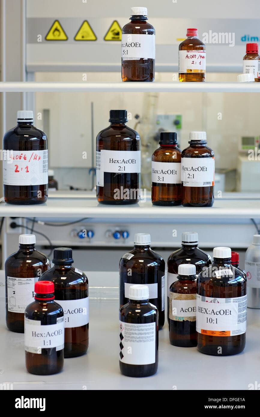 Solvents to use for column chromatography, synthesis lab, IkerChem research lab, design and