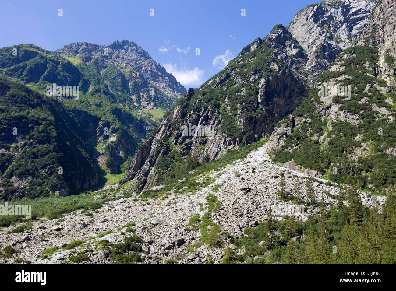 View of mountain peaks in spring time in switzerland stock photo alamy