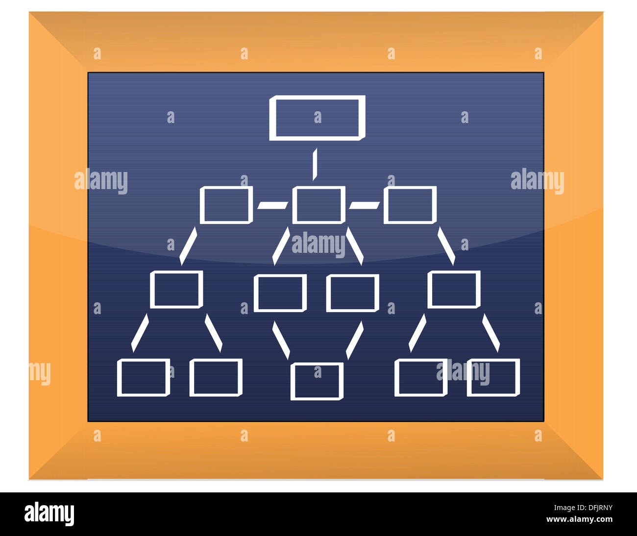 Jfc Organisation Chart