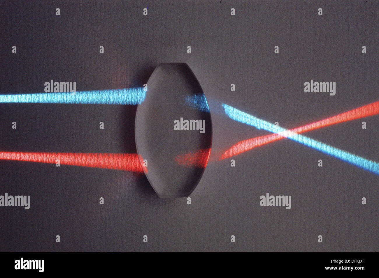 The refraction of light as it passes from one medium to another is put