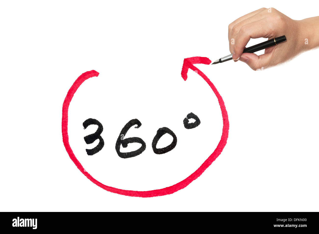 360 degree diagram drawn on white board Stock Photo