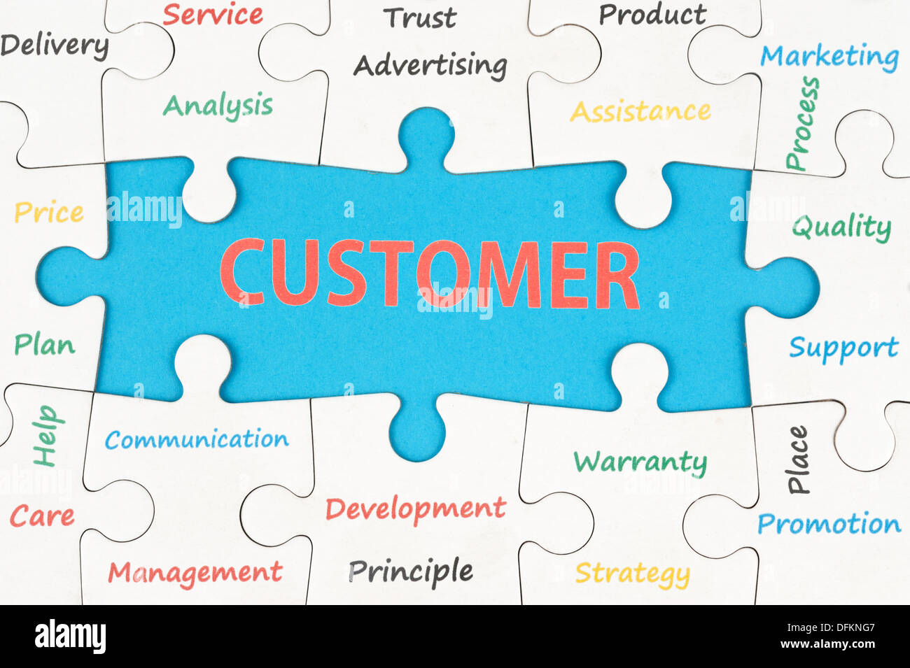 4+ Thousand Customer Service Puzzle Royalty-Free Images, Stock Photos &  Pictures