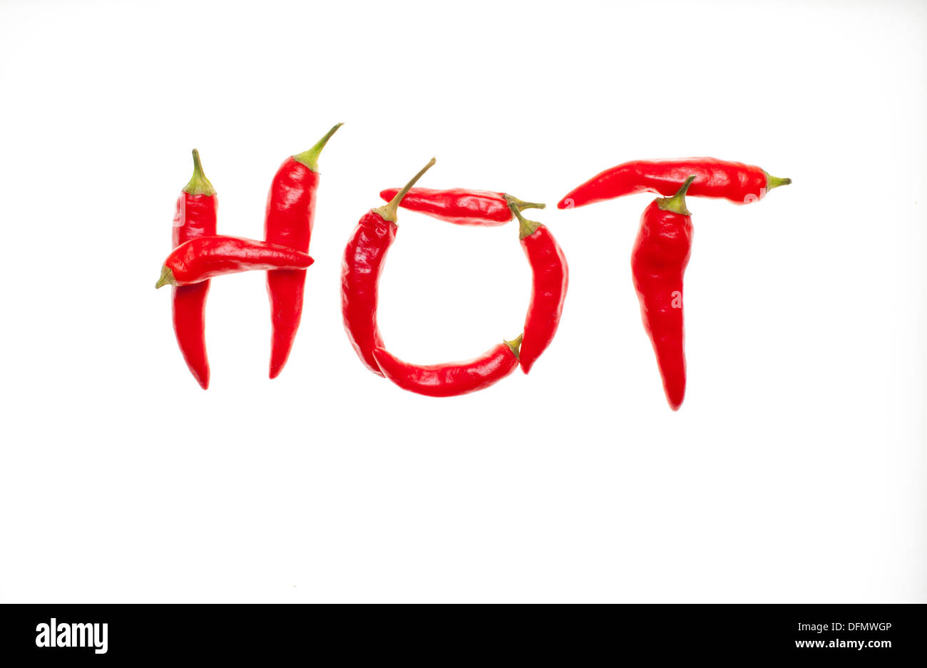 HOW TO BE A HOT SPELLER HOW TO BE A HOT SPELLER