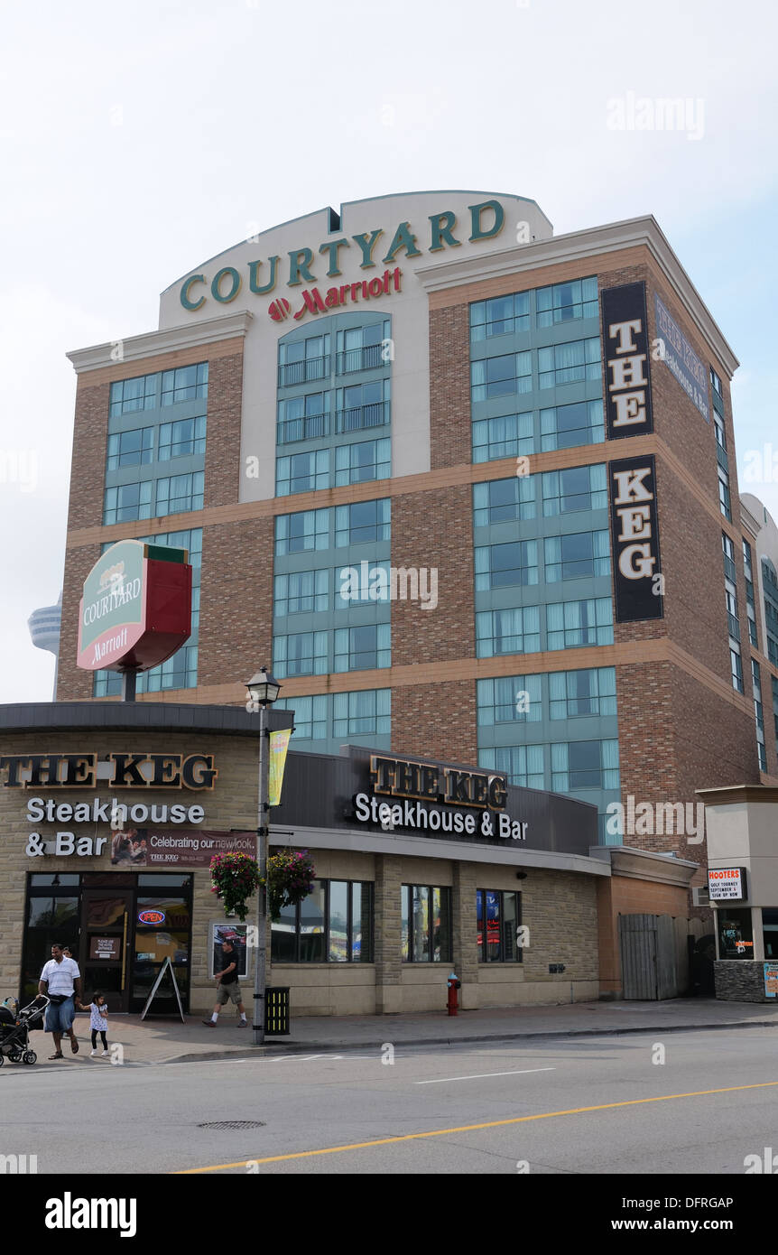 The keg steakhouse hires stock photography and images Alamy