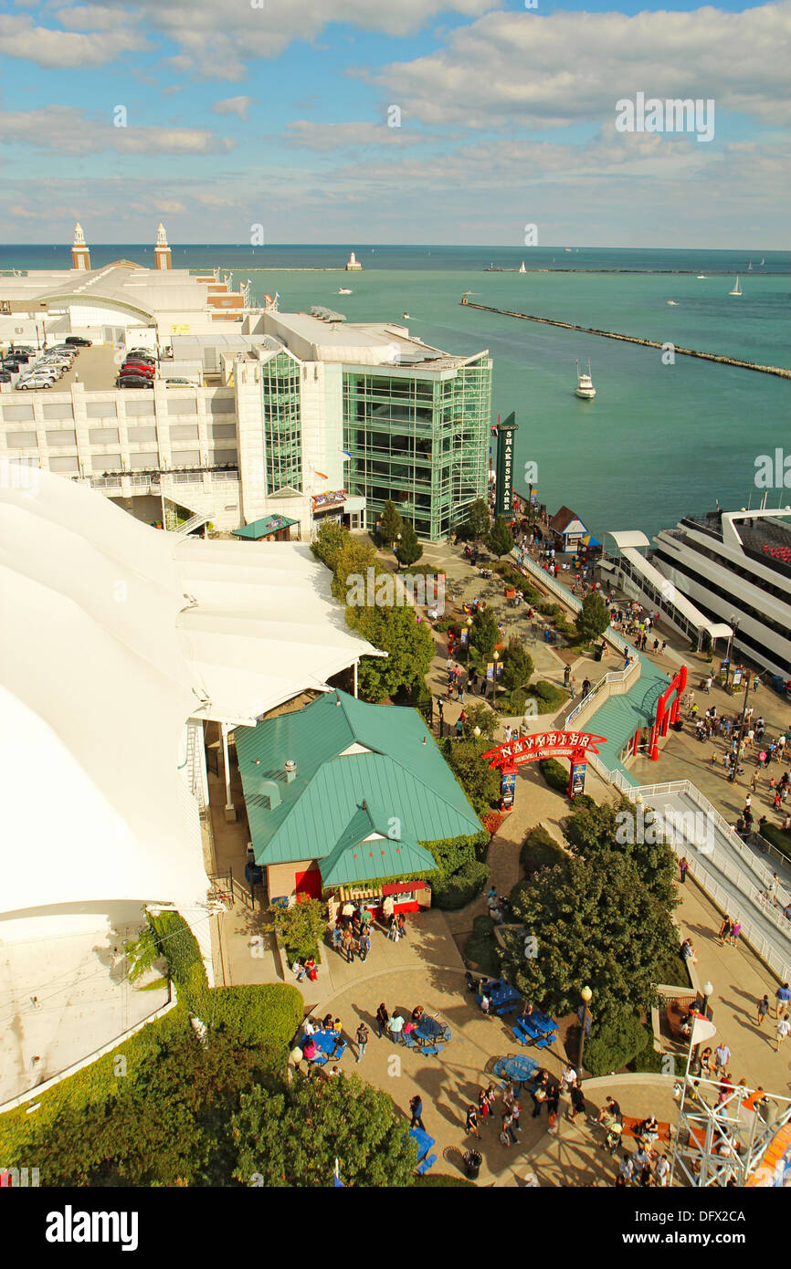 Aerial View Of The Shakespeare Theater Parking Garage And East