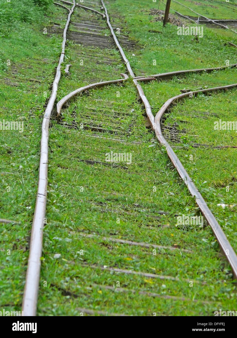 Meter gauge india hires stock photography and images Alamy