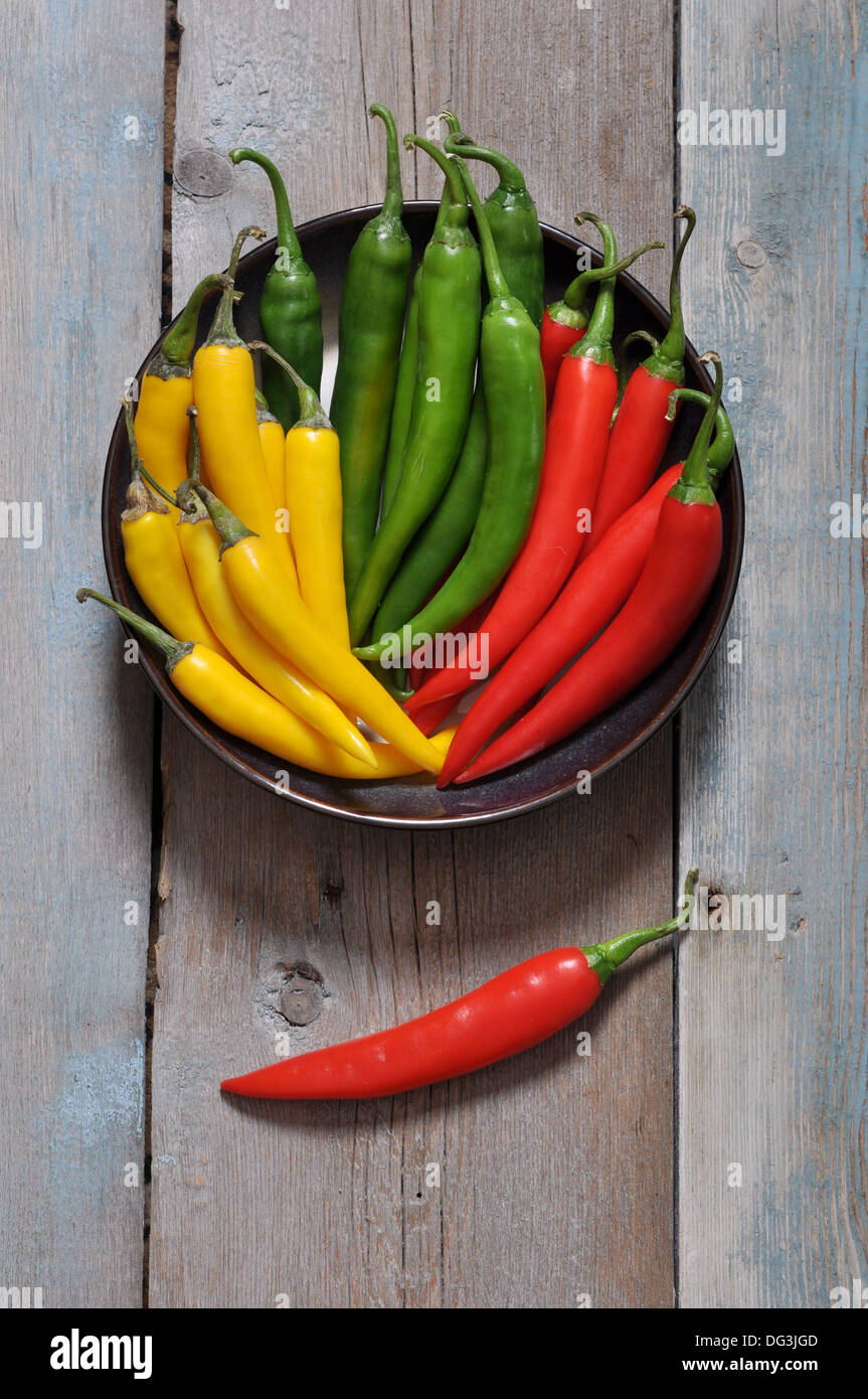Vintage red hot chili peppers hi-res stock photography and images - Alamy