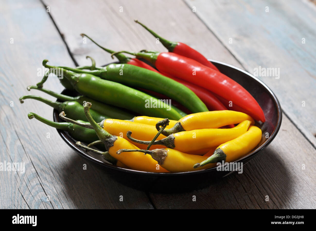 Vintage red hot chili peppers hi-res stock photography and images - Alamy