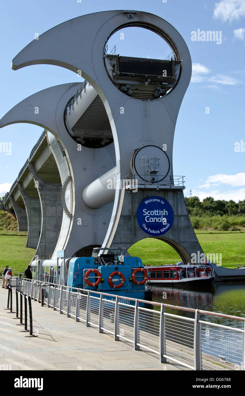 The Falkirk Wheel which connects the Forth and Clyde Canal from Glasgow