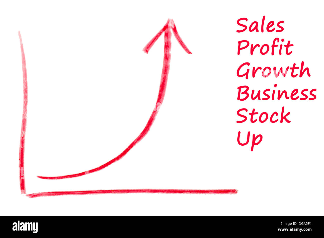 Hand drawn up or exponential growth curve and arrow on graphic, great details Stock Photo