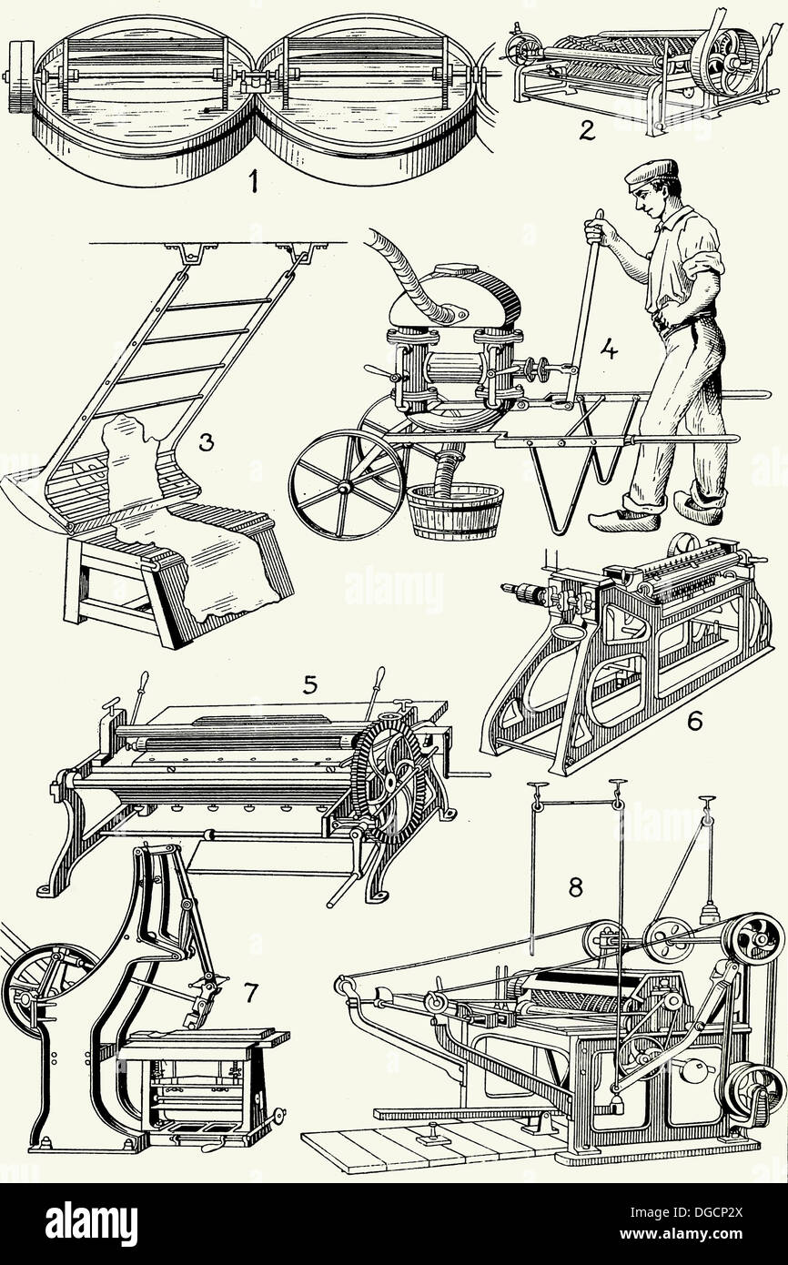 Tanner tools hires stock photography and images Alamy