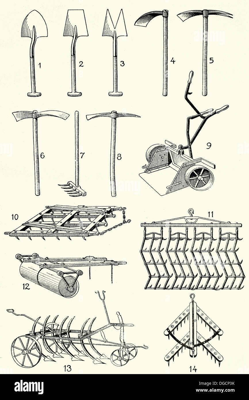 traditional agricultural tools with names