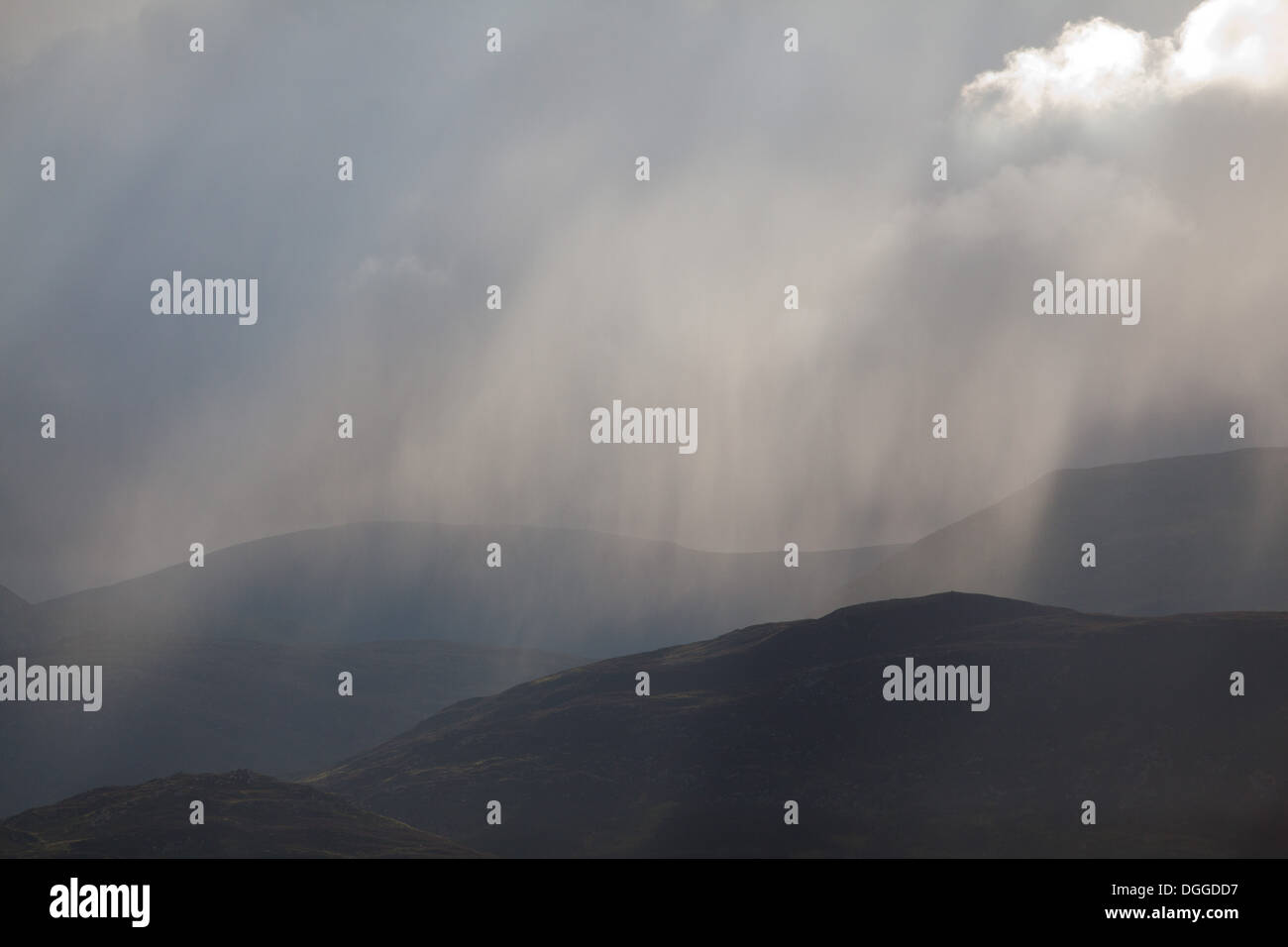 The Highland hills above Kingussie. The summer weather brings rain as