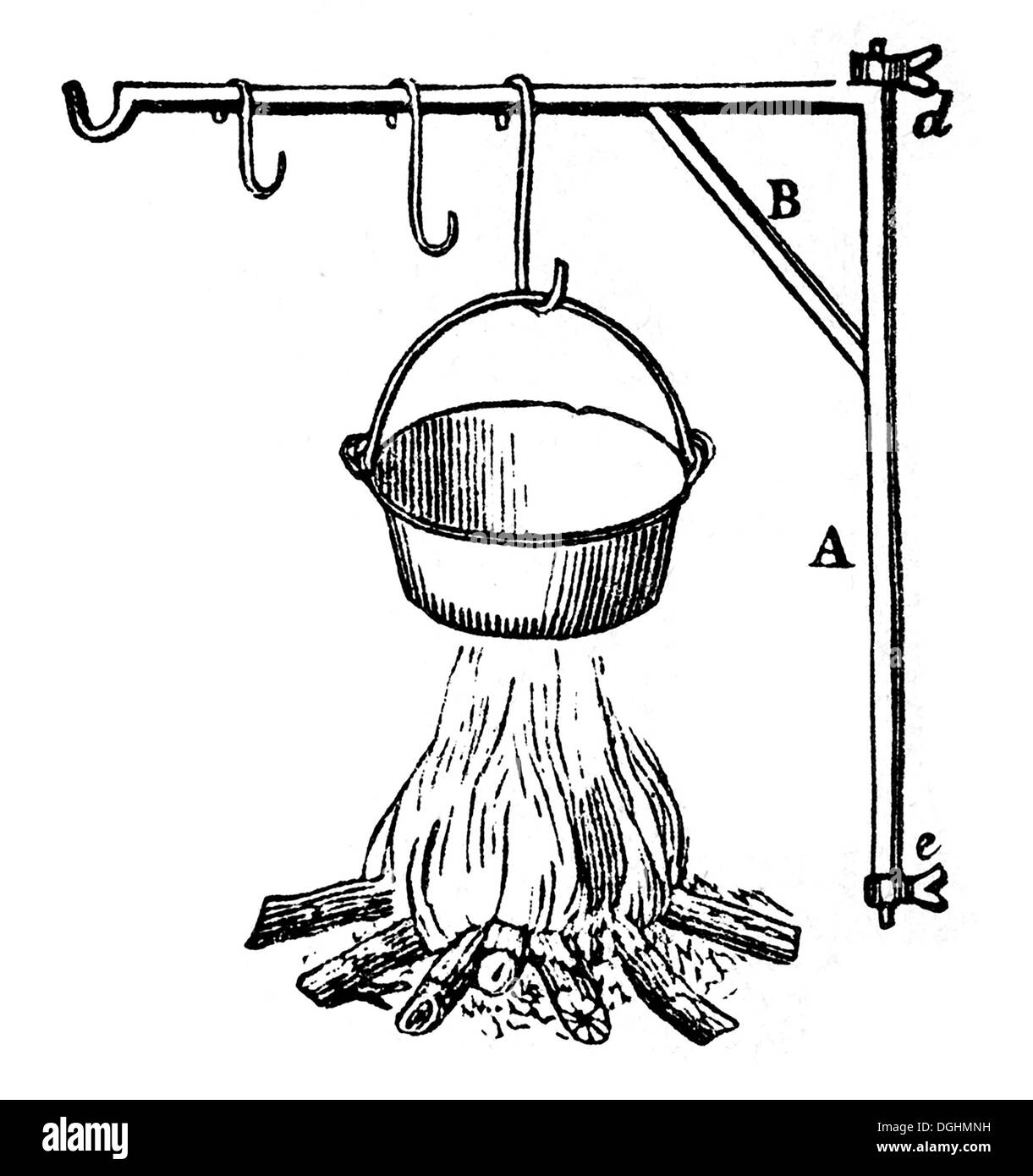 Olla podrida stew kettle, historical illustration from: Marie Adenfeller, Friedrich Werner: Illustrated cooking and housekeeping Stock Photo