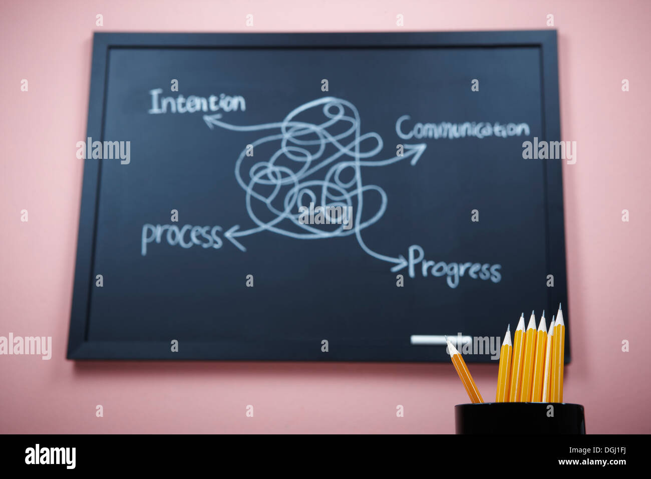 a chalk board with wiggly lines Stock Photo Alamy
