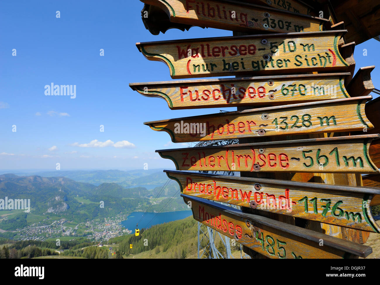 View of St. Gilgen as seen from Zwoelferhorn mountain, lake Wolfgangsee, signpost indicating the surrounding lakes and mountains Stock Photo