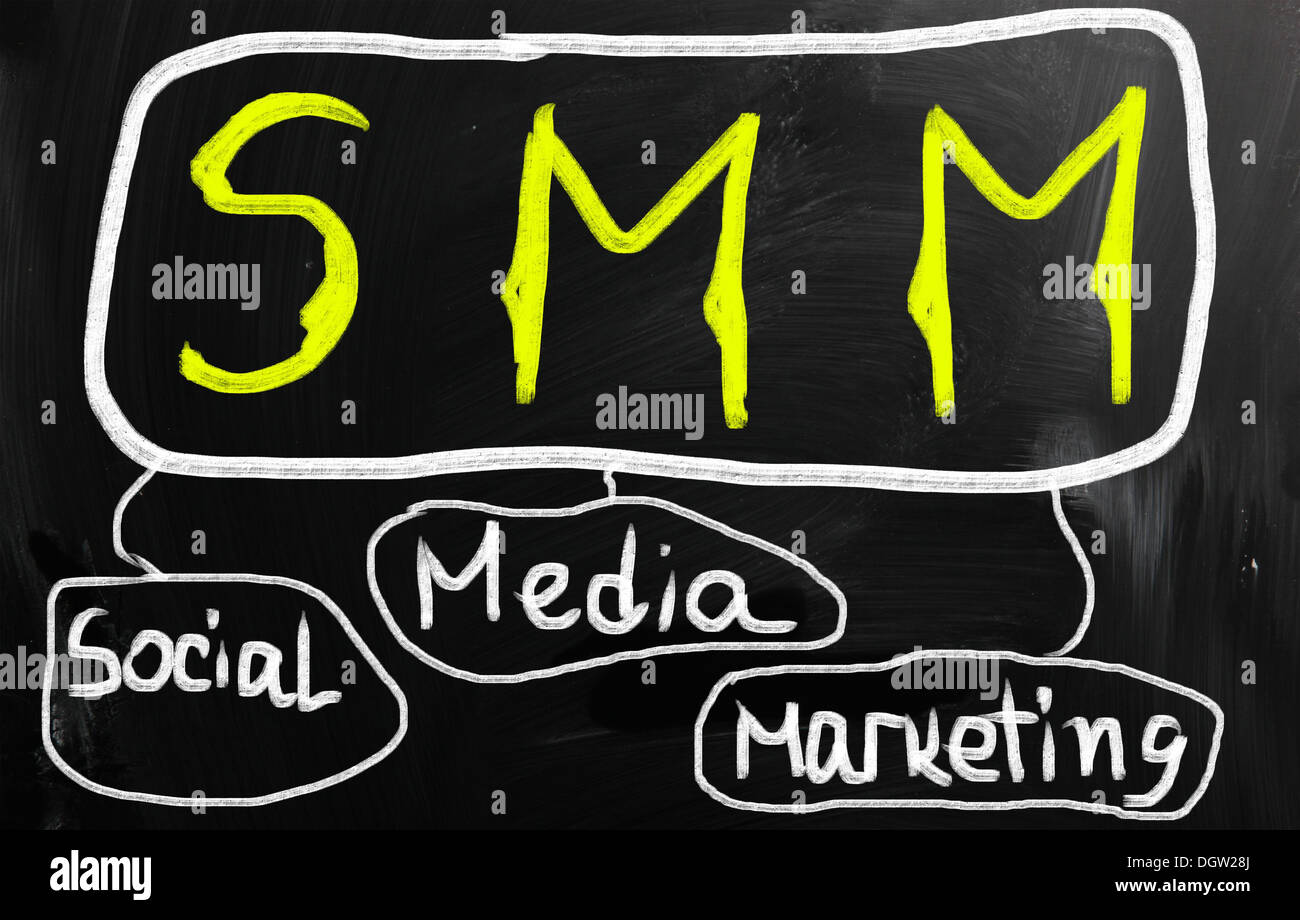 social media concept - text on a blackboard Stock Photo