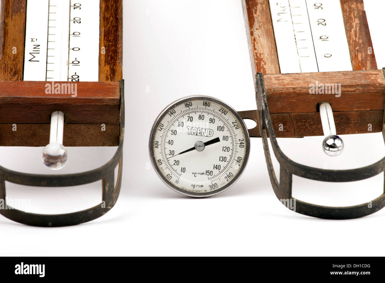 Ambient thermometer hires stock photography and images Alamy