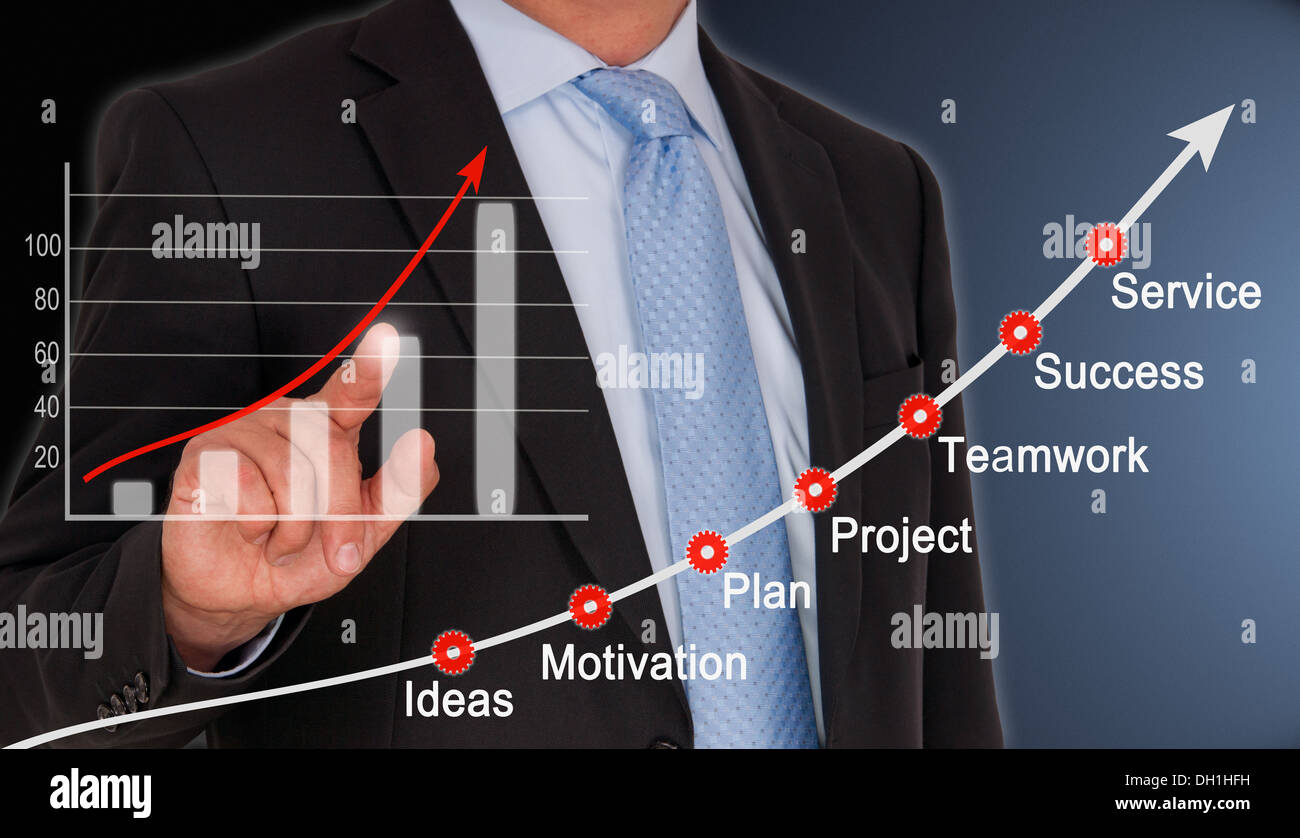Businessman with Chart and Strategy Stock Photo