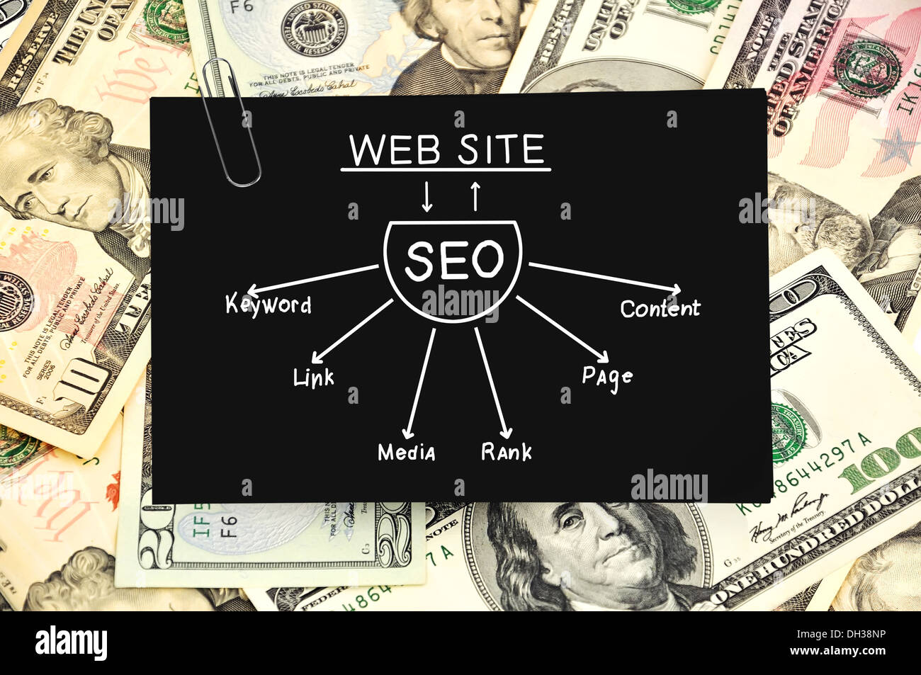 paper with seo scheme on money background Stock Photo