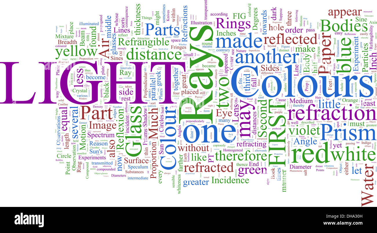Word Cloud based on Newton's Optics Stock Photo Alamy
