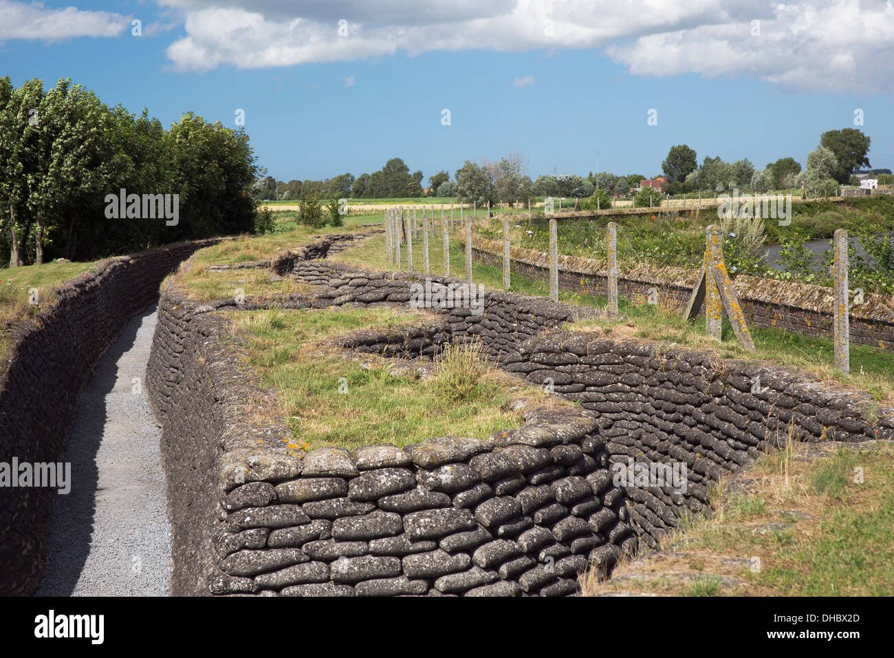Overview of the reconstructed trenches of death Stock Photo