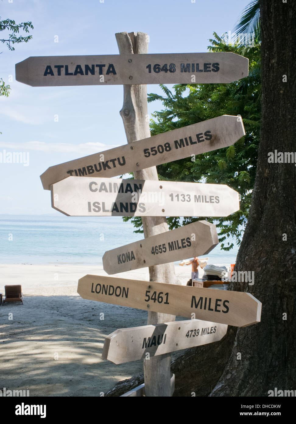 International distance signs hi-res stock photography and images - Alamy