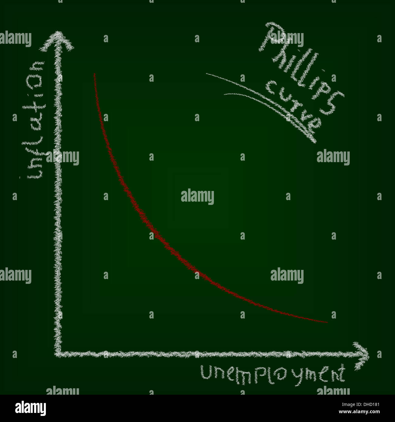 Supply and demand curve hires stock photography and images Alamy
