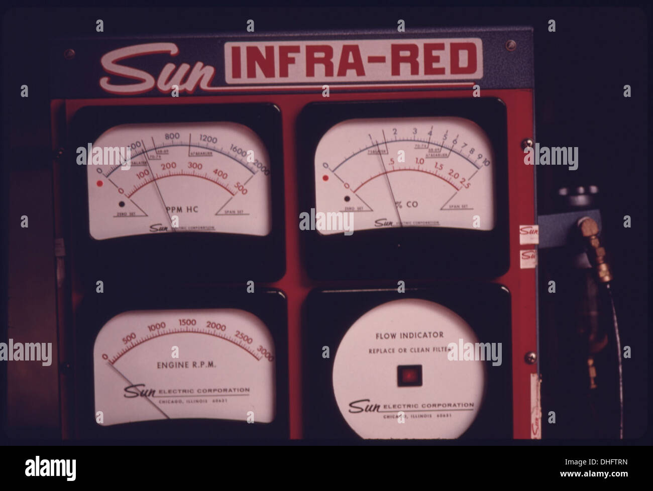 CLOSEUP OF AN EXHAUST ANALYZER USED AT AN AUTO EMISSION INSPECTION STATION IN DOWNTOWN