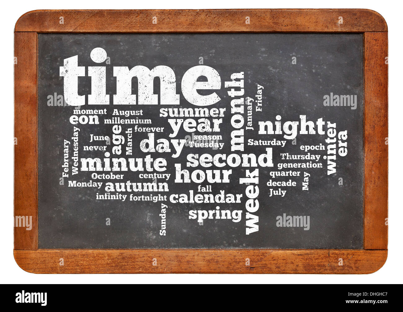 cloud of words or tags related to time and calendar on a vintage slate blackboard isolated on white Stock Photo