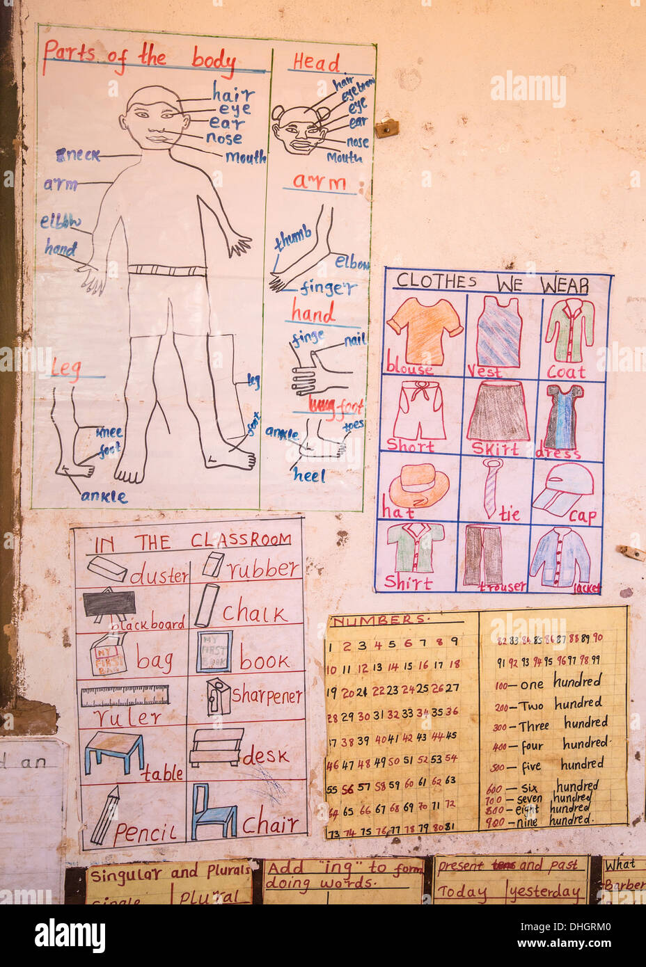 Teaching aids hires stock photography and images Alamy