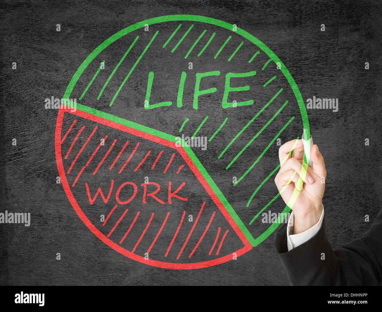 Businessman drawing life/ work balance pie chart Stock Photo - Alamy