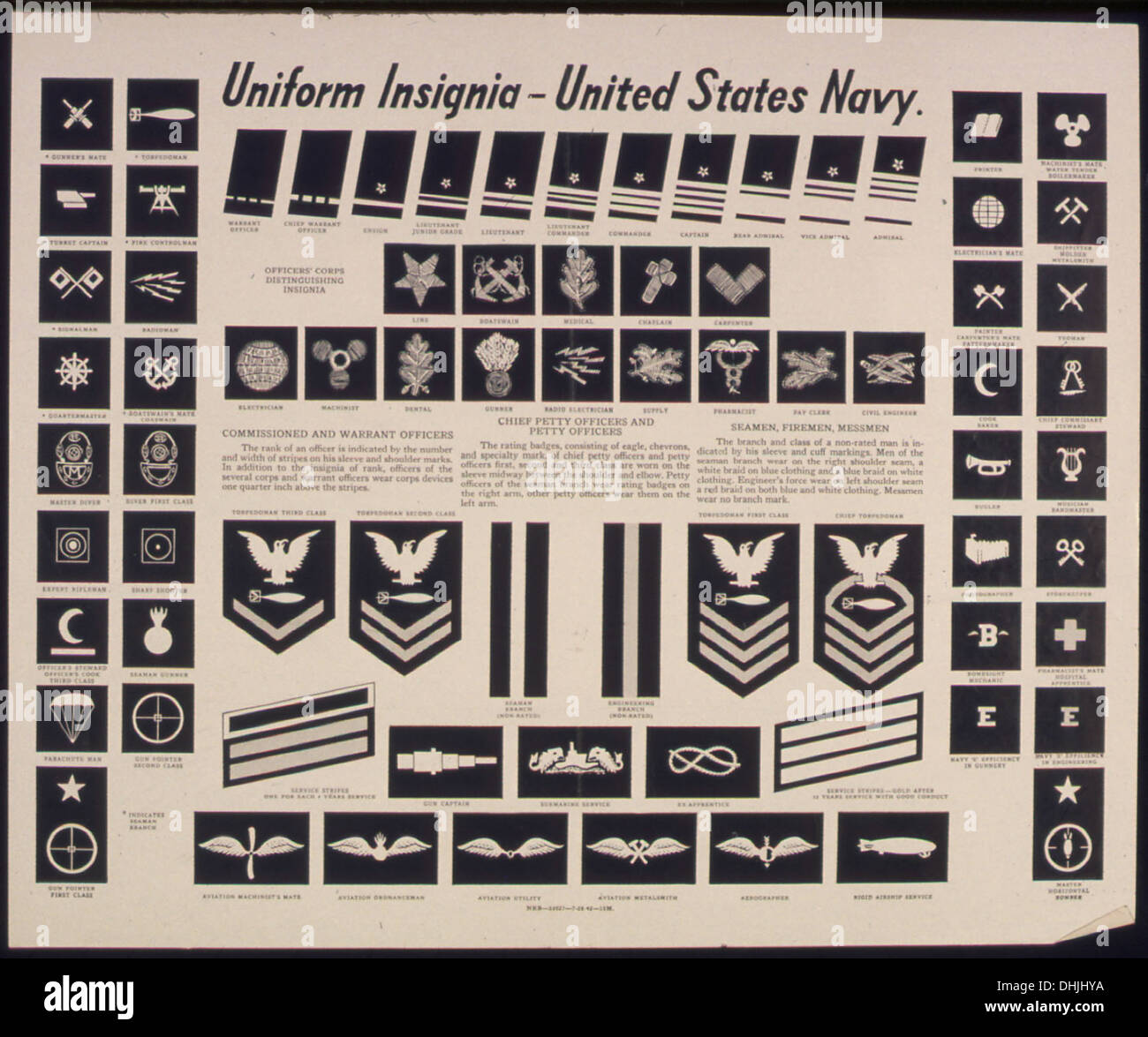 UNIFORM INSIGNIA - UNITED STATES NAVY 515897 Stock Photo - Alamy