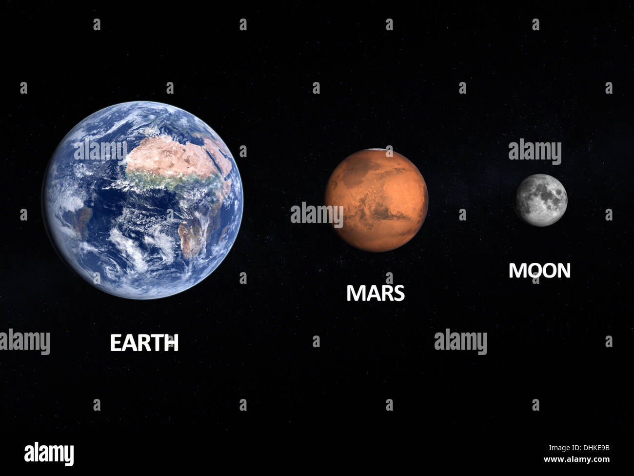 Earth mars comparison hires stock photography and images Alamy