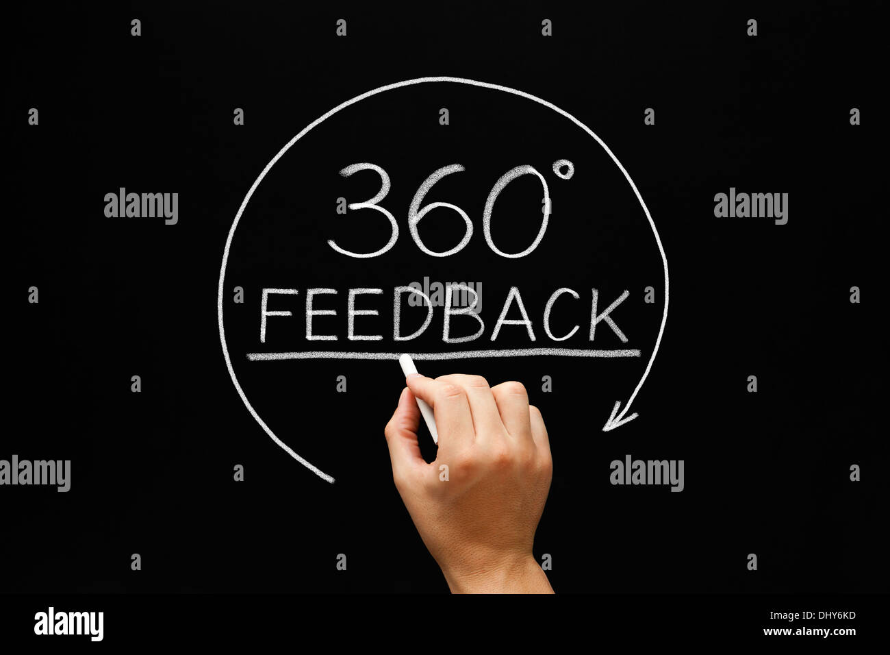 Hand sketching 360 degrees Feedback concept with white chalk on a blackboard. Stock Photo