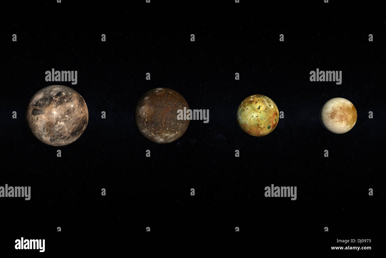 Io moon dimensions - berystars