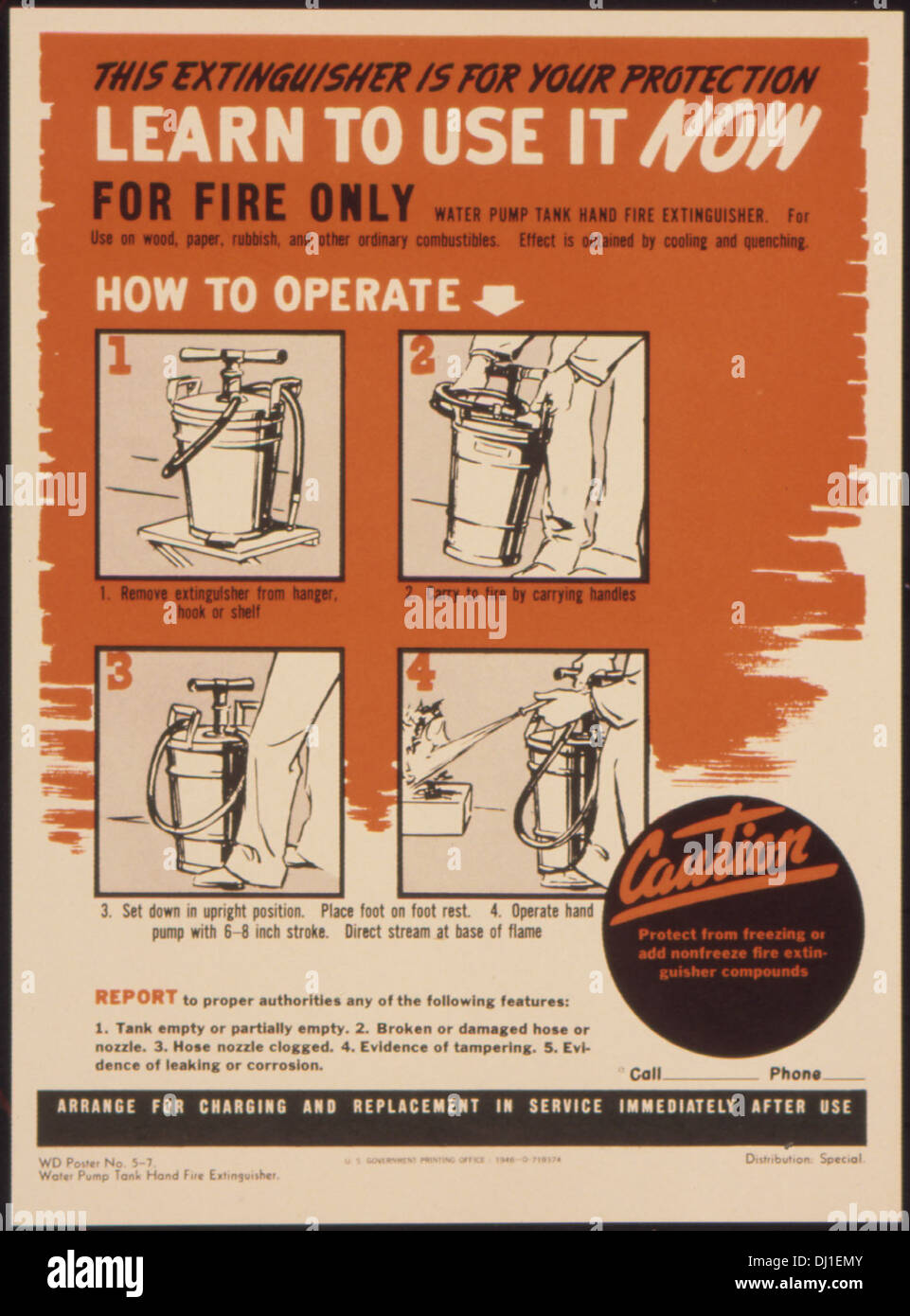 Learn to use it NOWfor Fire only. Water Pump Tank Hand Fire