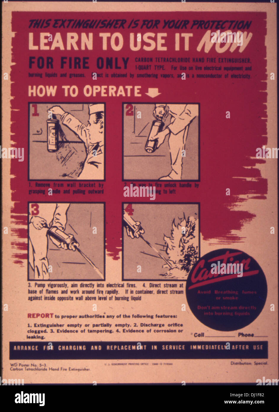 Learn to use it NOWCarbon Tetrachloride Hand Fire Extinguisher 854