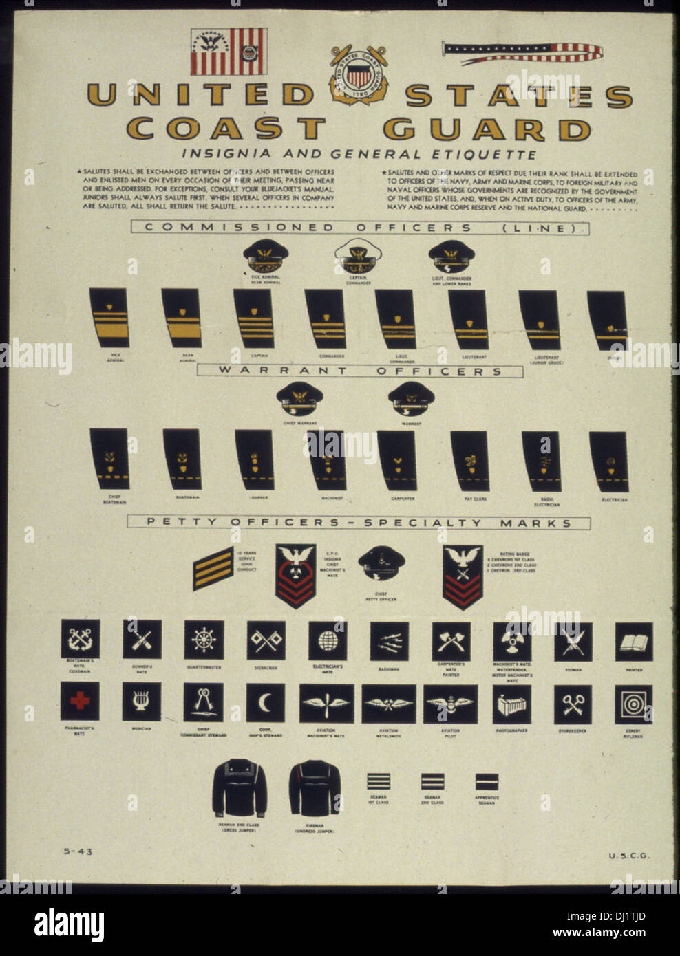 World war ii coast guard hi-res stock photography and images - Alamy