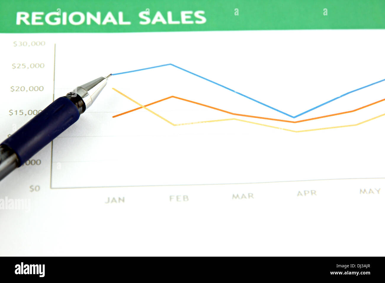 The Picture focus Pen resting on a Sales graph Stock Photo - Alamy