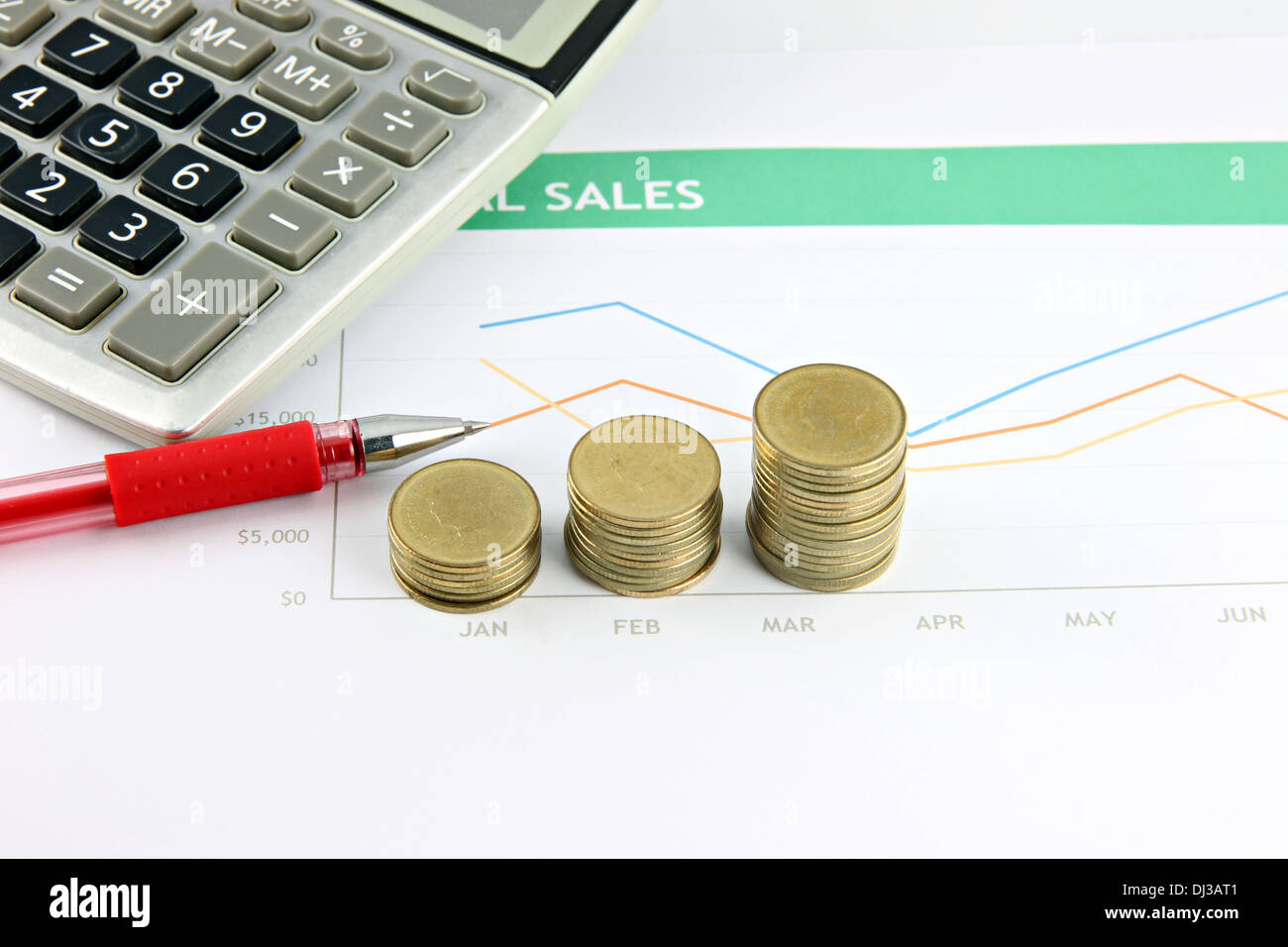 The Pen calculator On The Business Graph And Gold Coin Was Placed 