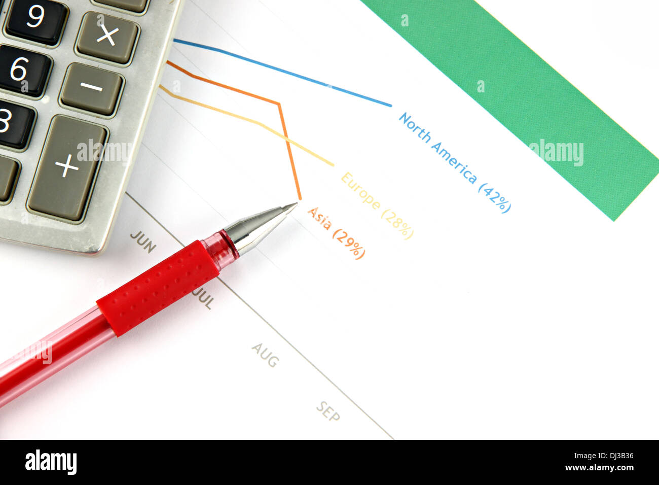 The Picture focus Pen and Calculator resting on a Sales graph Stock ...