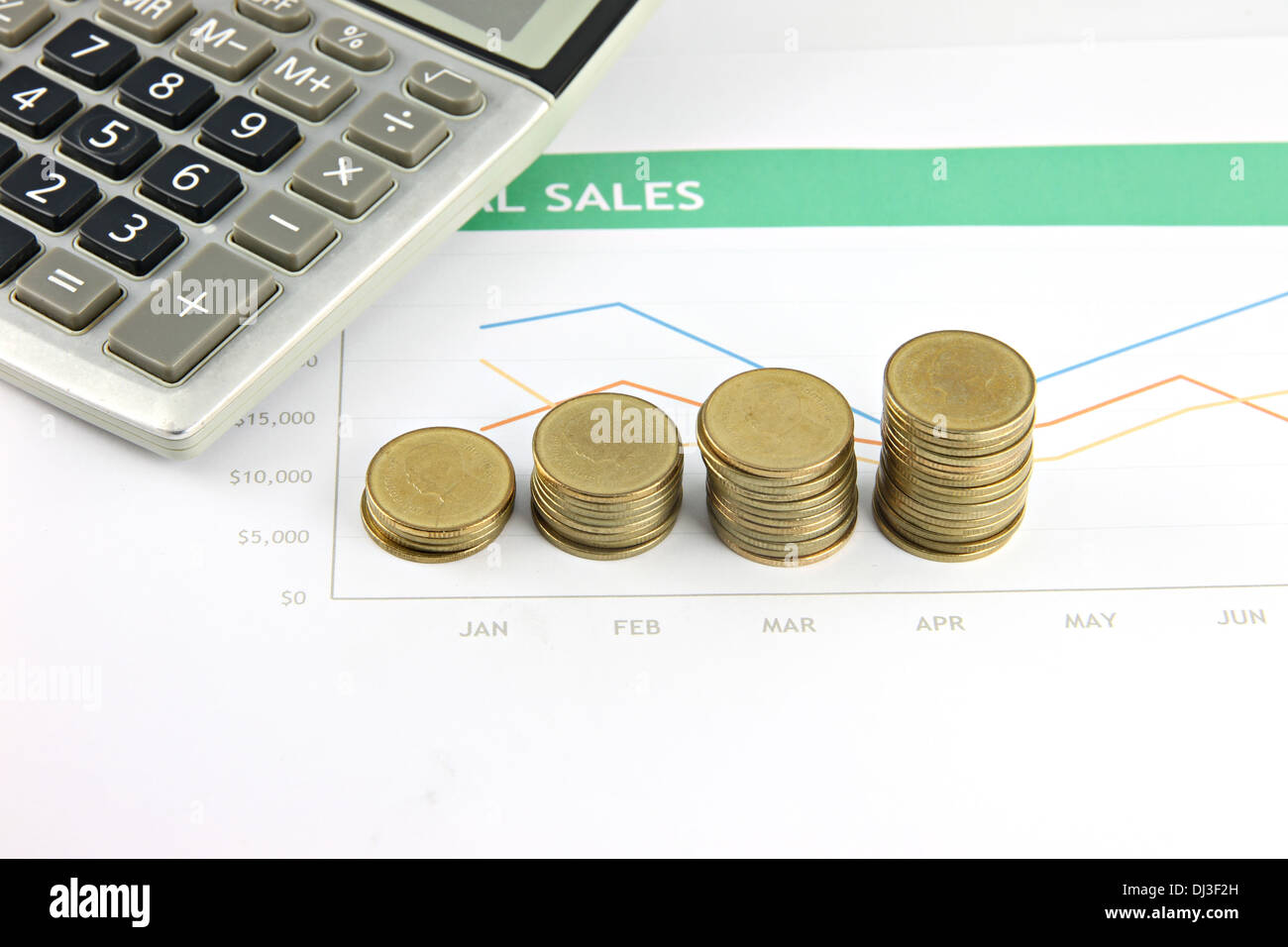 The Picture closeup Money and Calculator placed on business Graphing. Stock Photo