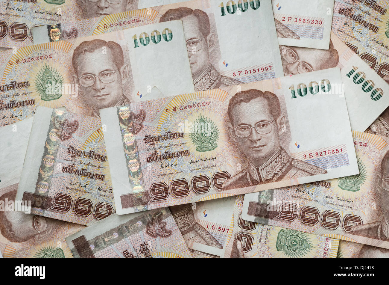 Thailand Baht Denominations