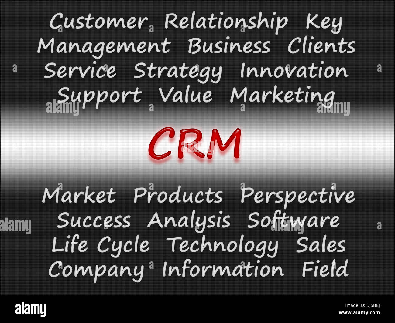 CRM - Customer Relationship Management Stock Photo