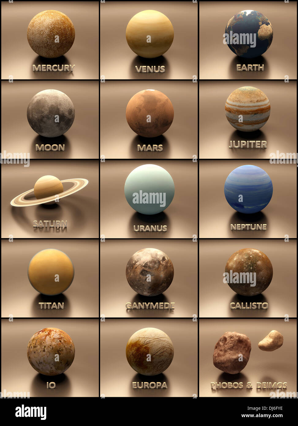 All The Moons In Our Solar System