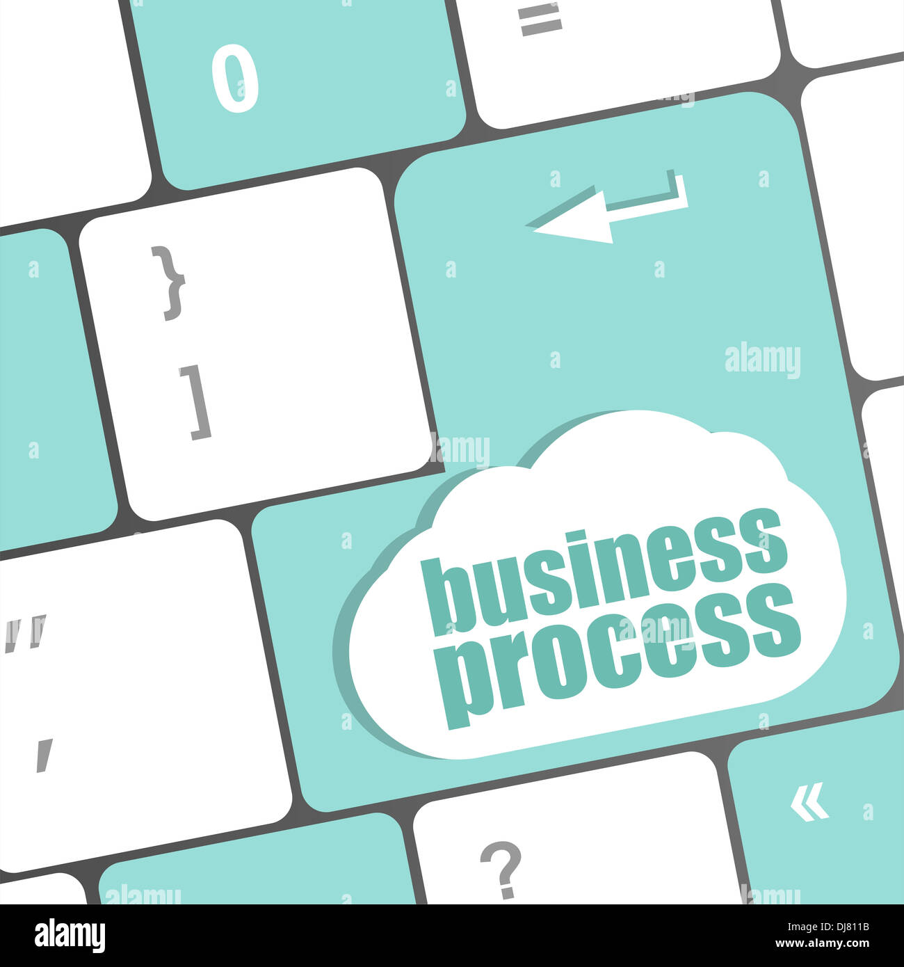 Program keyboard macro close hi-res stock photography and images - Alamy