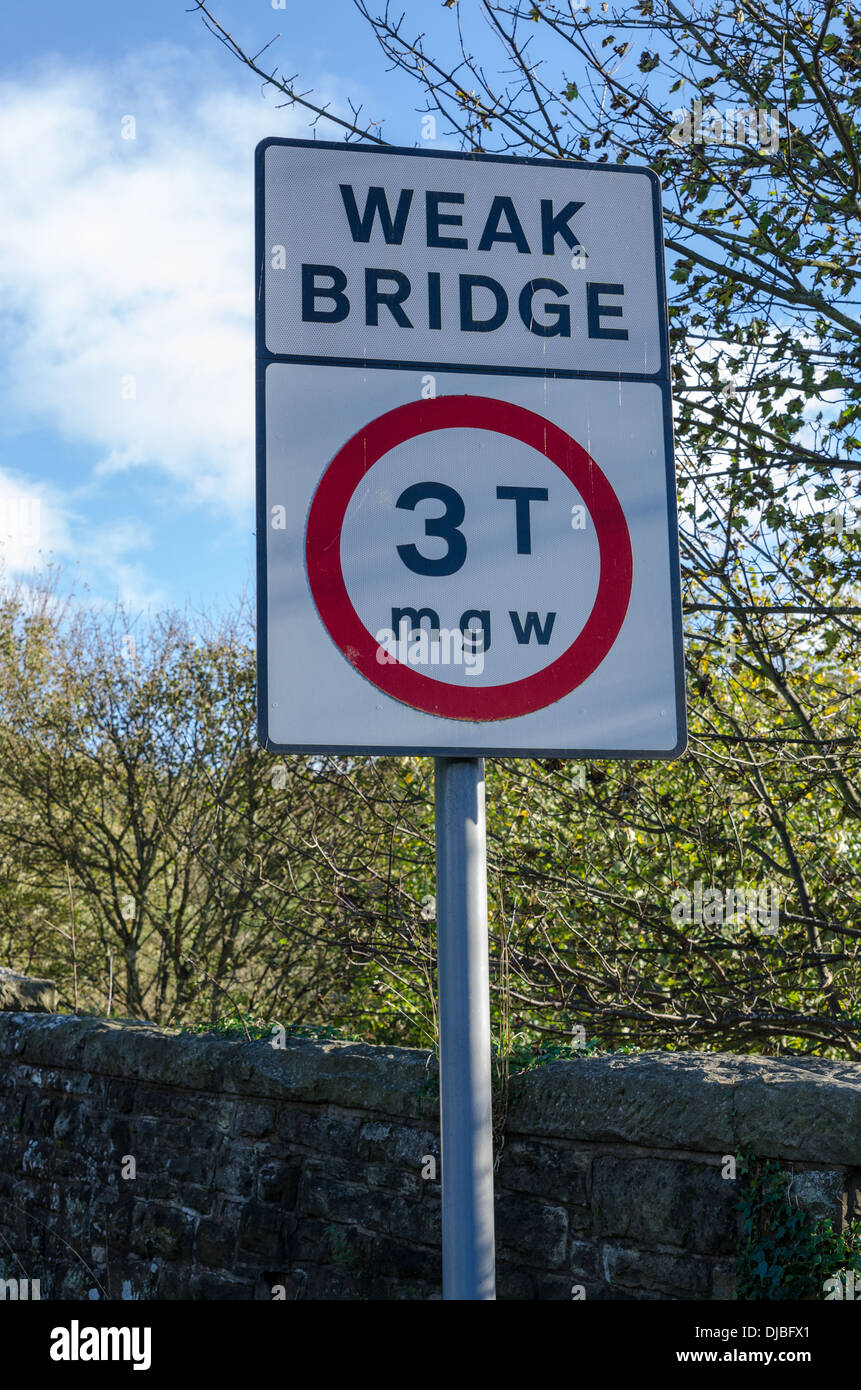 A weight limit sign hires stock photography and images Alamy