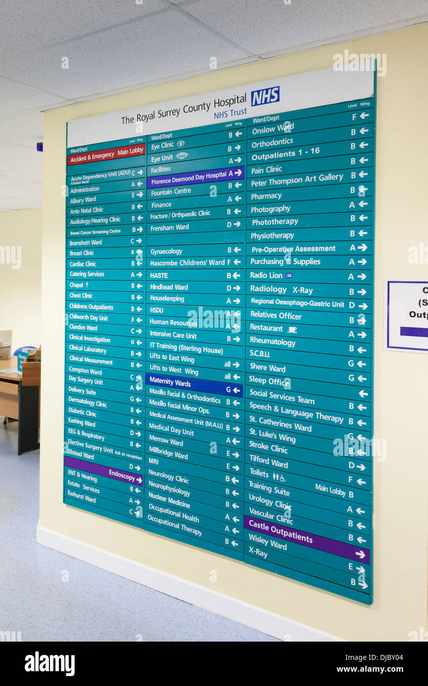 Large direction sign to wards and treatment areas inside Royal Surrey County Hospital. Stock Photo