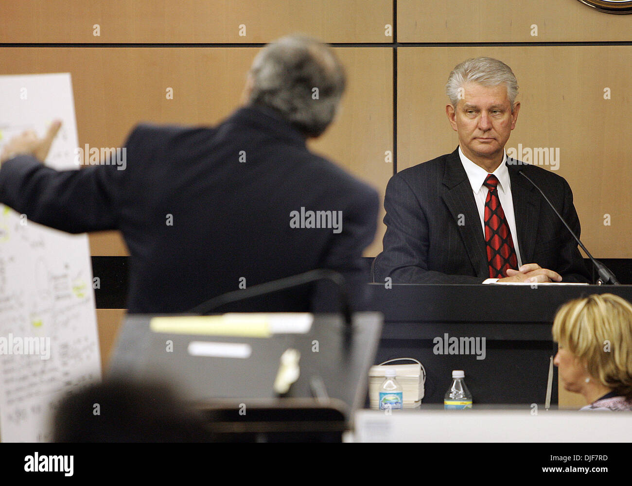 Jan 31, 2008 West Palm Beach, Florida, USA Dr. TOM COFFMAN